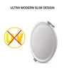 Syska SSK-RDL-R-8W-6500K Flush Mount Ceiling Light (Round, Pack of 1)