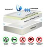Calis Terry Cotton (78x36) Single Size Mattress Protector