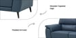 Tivoli 2 Seater Sofa In Blue Colour