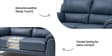 Tivoli 2 Seater Sofa In Blue Colour