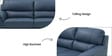 Tivoli 3 Seater Sofa In Blue Colour