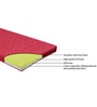 Spiral (72x30) 4 Inch Single Size Foam Mattress