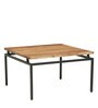 Volgo Solid Wood Nesting Coffee Table Set in Ginger Bronze Finish With Stools