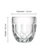 Troquet Transparent Glass ( Set of 6 ) Tumbler Glass
