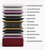 Tru Spring with NPSS Tech. HR Foam 8 Inches Queen Size Mattress in Red Colour