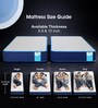 Truben Pinhole Latex Foam 8 Inches Single Size Mattress