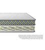 Centuary Turbo Sleep 8 Inches Bonnell Spring Queen Size Mattress