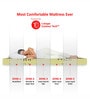 Twin Plus 5-Zone I-shape Tech. Memory Foam 10 Inches Single Size Mattress in White Colour