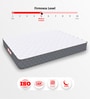 Twin Plus 5-Zone I-shape Tech. Memory Foam 8 Inches Single Size Mattress in White Colour