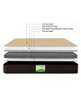 Dreamfresh Twist Reversible 6 inch PU Foam King Size Mattress