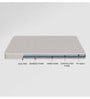 Ultima 5 Inch Rebonded Foam Queen Size Mattress