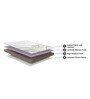 Uplift High Resilience Foam 4.5 Inch King Size Mattress