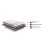 Uplift High Resilience Foam 6 Inch Single Size Mattress