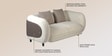 Vale Fabric 2 Seater Sofa with Leatherette Cladding in Beige Colour