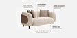 Vale Fabric 2 Seater Sofa with Leatherette Cladding in Beige Colour Vale Fabric 2 Seater Sofa with Leatherette Cladding in Beige Colour