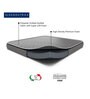 Viva Dual Orthopedic 5 inch Foam Single Mattress with Zero Partner Disturbance