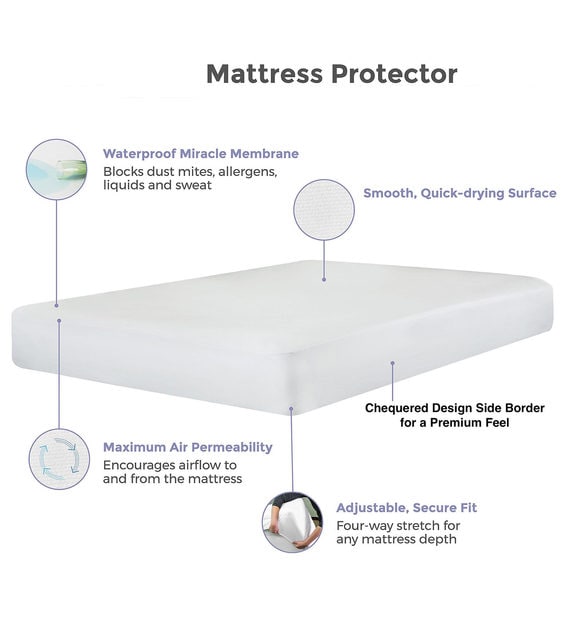Buy Terry Cotton King Size 78x72 Water Proof Mattress Protector In