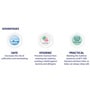100% Waterproof Breathable and Non-Allergenic Premium Cotton Mattress Protector (75x36) Single Size
