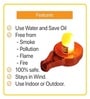 Water Sensor Shivling Smokeless Sensor Festive LED Light (Warm White)