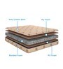 We Bond Rebonded Foam 5 Inch Reversible King Size Mattress