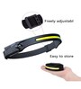 Weatherproof Wide Beam Sensor Head Light With 5 Modes 350 Lumens in Black Weatherproof Wide Beam Sensor Head Light With 5 Modes 350 Lumens in Black