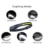 Weatherproof Wide Beam Sensor Head Light With 5 Modes 350 Lumens in Black Weatherproof Wide Beam Sensor Head Light With 5 Modes 350 Lumens in Black