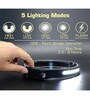 Weatherproof Wide Beam Sensor Head Light With 5 Modes 350 Lumens in Black Weatherproof Wide Beam Sensor Head Light With 5 Modes 350 Lumens in Black