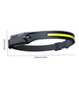 Weatherproof Wide Beam Sensor Head Light With 5 Modes 350 Lumens in Black Weatherproof Wide Beam Sensor Head Light With 5 Modes 350 Lumens in Black