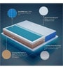 XpertGRID Ultra 10 Inches With Grid Layer & HR Foam Mattress In Queen Size