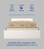 Yama  Queen Size Upholstered Bed In Beige Colour & White Colour With Box Storage