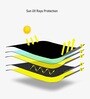 Yellow Portable Capsule Shaped UV Protection Umbrella