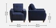 Yolo 3+1+1 Seater Sofa Set In Berry Blue Colour