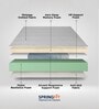 ZBox Aero Sleep Orthopedic 8 Inch Memory Foam King Size Mattress