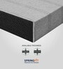 ZBox Aero Sleep Orthopedic 8 Inch Memory Foam King Size Mattress