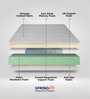 ZBox Aero Sleep Orthopedic 8 Inch Memory Foam Single Size Mattress