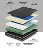 Zbox Orthopaedic Microgrid 8 Inch Cooling Airvent and Aero Sleep King Size Mattress