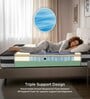 Zbox Orthopaedic Microgrid 8 Inch Cooling Airvent and Aero Sleep King Size Mattress