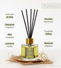 Zesty Lemongrass Aroma Reed Diffuser Set | 100Ml Zesty Lemongrass Aroma Reed Diffuser Set | 100Ml