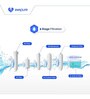 Zunpure 6 Stage RO+UV+UF+TDS Control Water Purifier (Water Quality Tracking, Smart Wi-Fi)
